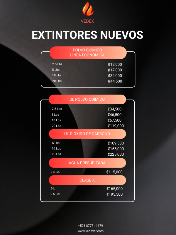 Catálogo extintores nuevos Vedex Costa Rica